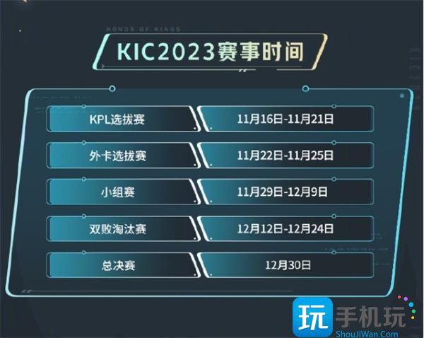 王者荣耀2023kic什么时候开始