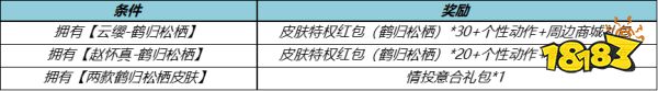 王者荣耀千年之约礼包在哪买 千年之约礼包购买位置