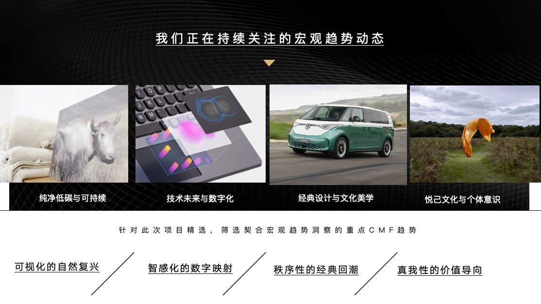 COLORO 联合寻材问料 重磅发布《2025 CMF流行趋势白皮书》