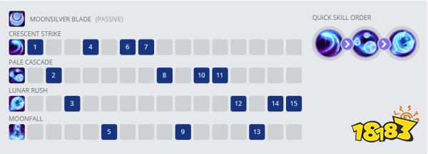 英雄联盟手游皎月技能介绍 皎月技能加点推荐