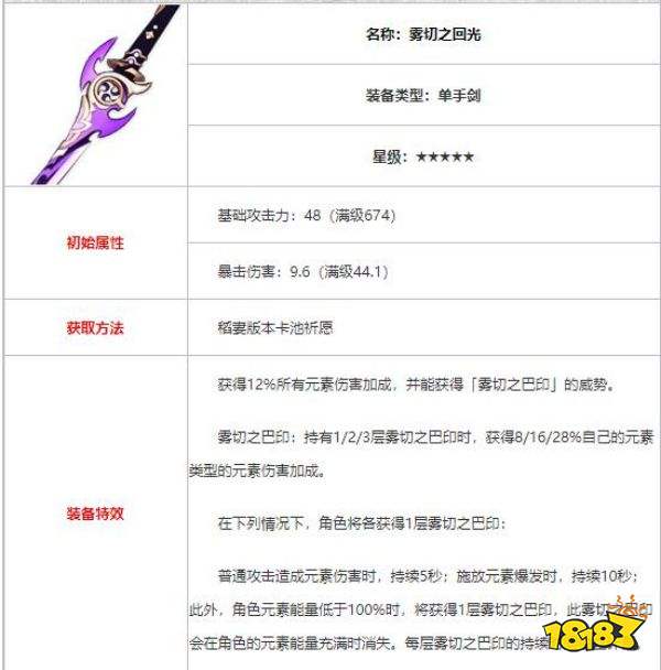 原神神里绫人武器搭配 神里绫人武器推荐