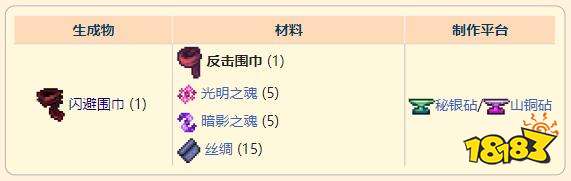 泰拉瑞亚灾厄近战饰品反击围巾怎么做 反击围巾属性信息一览