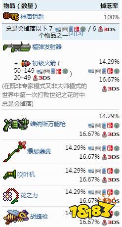 泰拉瑞亚1.4.4世纪之花全掉落物品图文分享 世纪之花掉落物品爆率大全