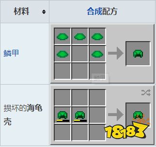 我的世界海龟壳有什么用 我的世界海龟壳用途介绍