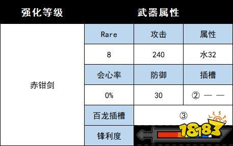 怪物猎人崛起曙光大名盾蟹武器 曙光DLC大名盾蟹衍生武器