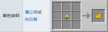 我的世界黄色染料怎么做 我的世界黄色染料合成方法介绍