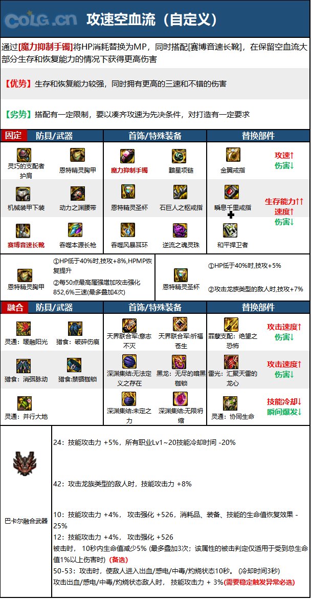 dnf110级版本赵云毕业装备怎么搭配 2022决战者毕业装备搭配指南