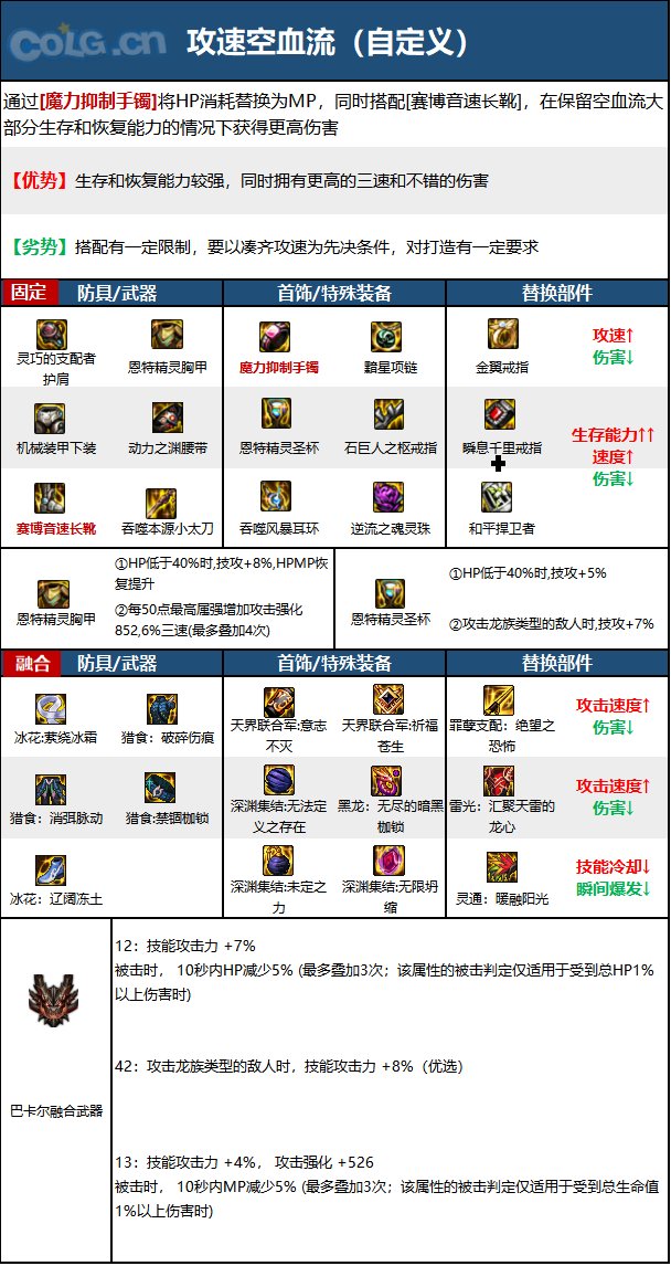 dnf110级版本特工毕业装备怎么搭配 2022特工毕业装备搭配指南