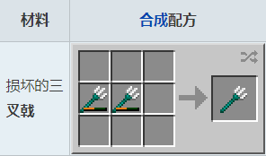 我的世界三叉戟怎么修复 我的世界三叉戟修复方法介绍