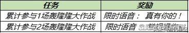 王者荣耀轰隆隆大作战怎么玩？轰隆隆大作战玩法详情「专家说」