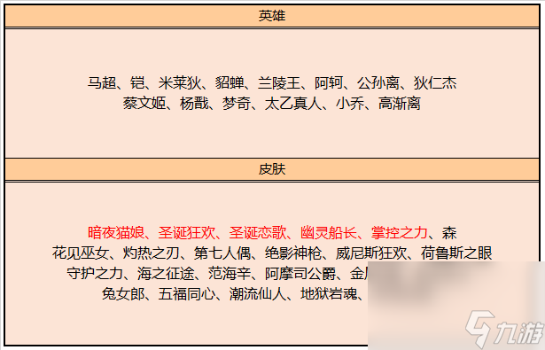 《王者荣耀》2020白色情人节活动介绍