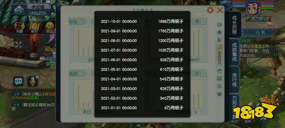 梦幻西游129五开能赚多少钱 129五开收益分析