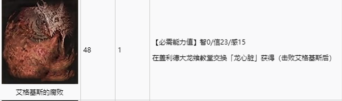 艾尔登法环艾格基斯的腐败怎么获得 艾格基斯的腐败获取方法