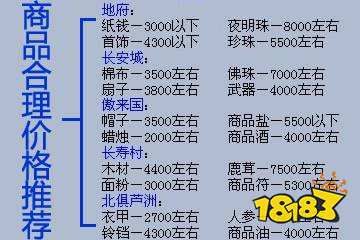 梦幻西游跑商最快路线怎么走 跑商线路推荐