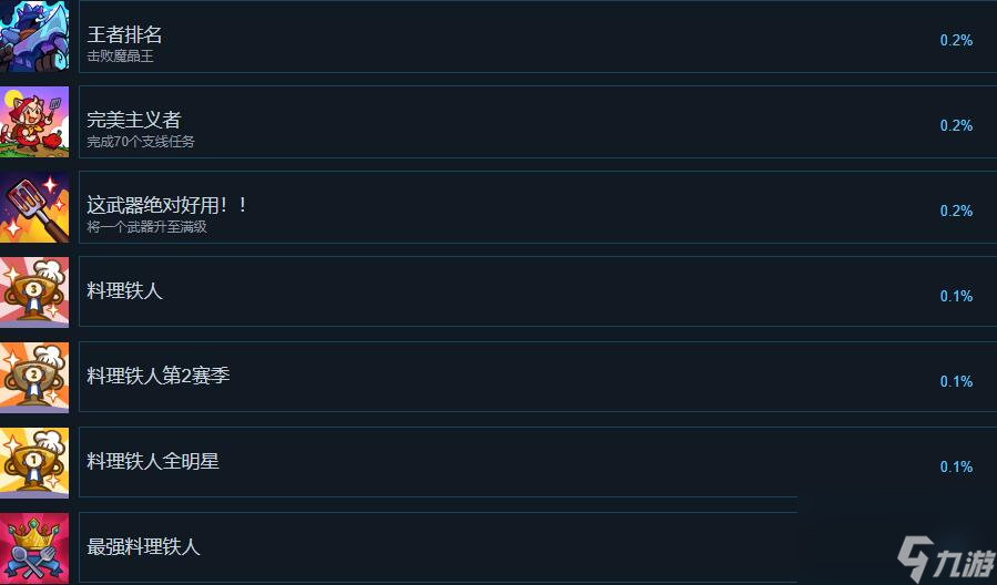 《美食》Cuisineer成就攻略分享 成就怎么完成？