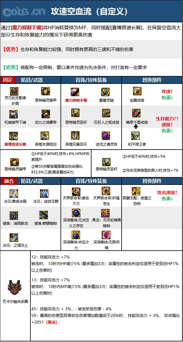 dnf110级版本黑武毕业装备怎么搭配 2022黑武毕业装备搭配指南