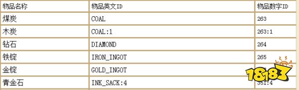 我的世界1.12.2指令代码大全 我的世界1.12.2指令代码汇总