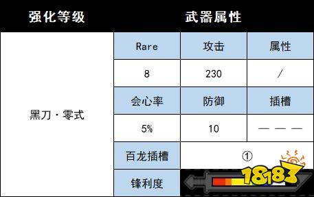 怪物猎人崛起曙光巨甲虫新增武器 曙光DLC巨甲虫衍生武器