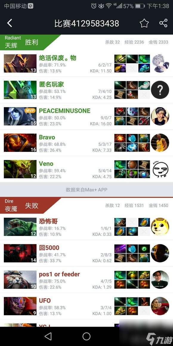 dota1剧毒出装攻略解析（附位置路线推荐和打法教学）