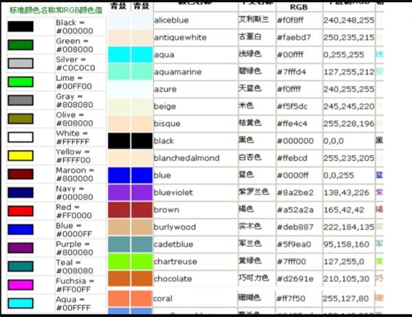 无畏契约准星颜色代码有哪些