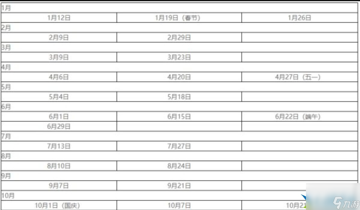 光遇2023年2月复刻时间有哪些 2023年复刻时间表全分享