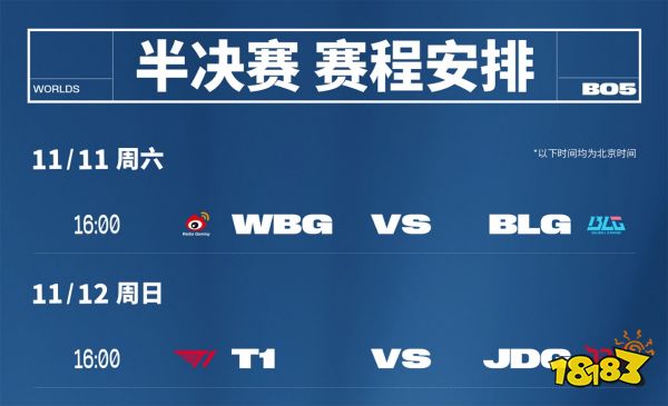 2023英雄联盟全球总决赛半决赛即将开赛，LPL三支队伍谁将晋级？