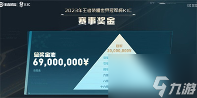 《王者荣耀》2023KIC奖金介绍