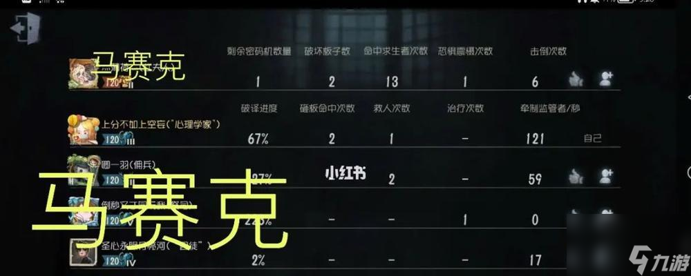 如何成为高阶小说家？——第五人格小说家攻略（从创意到创作，掌握技巧成为小说巨匠）