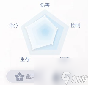 《天谕手游》玲珑职业介绍