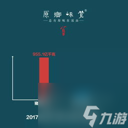 139是什么时候(139的号码是哪年开始用的)