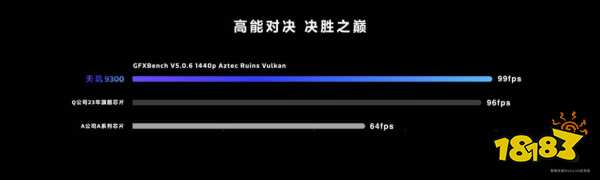 手游玩家的福音来了！全大核天玑9300将实现游戏主机级全局光照