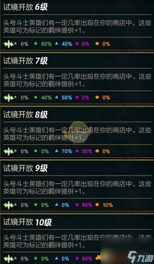 金铲铲之战S10赛季之星机制介绍