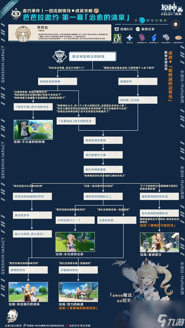 《原神》芭芭拉邀约第一幕治愈的清泉选择指南