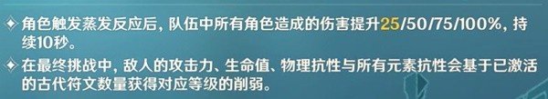 《原神》迷城战线水境篇第六天关卡攻略