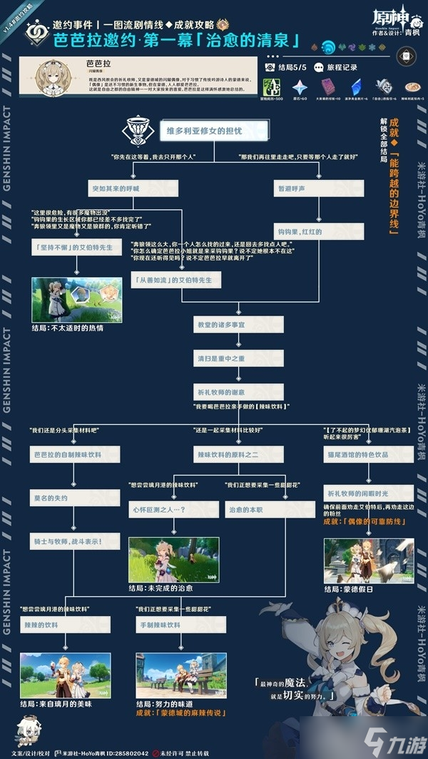 《原神》芭芭拉邀约第一幕治愈的清泉选择指南