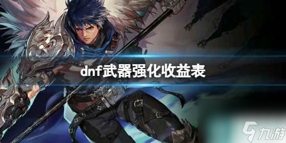 《dnf》武器强化收益表一览