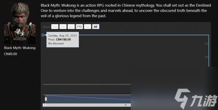 黑神话悟空多少钱（黑神话悟空游戏售价详情）