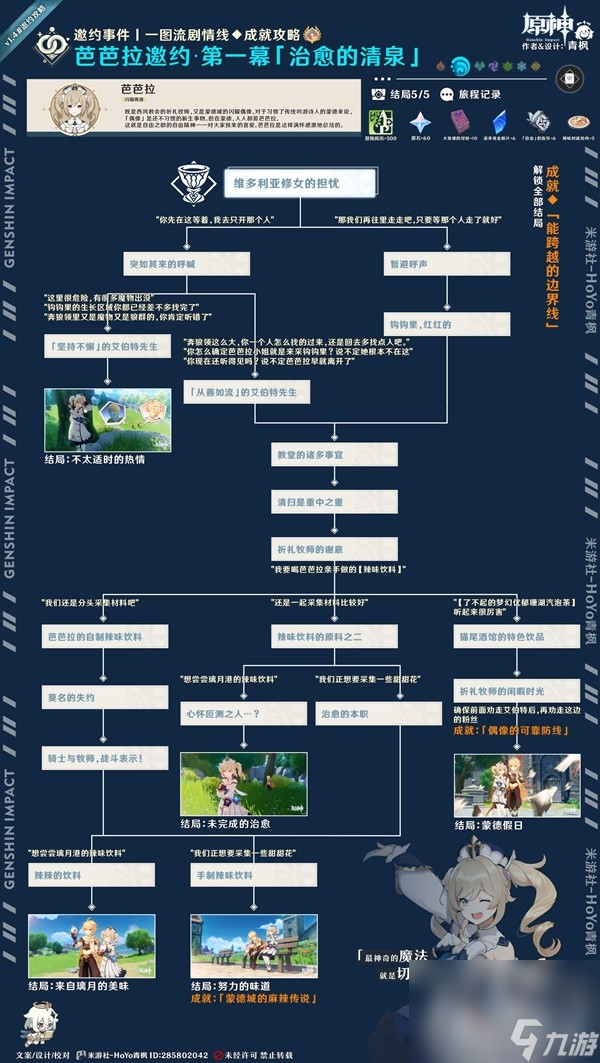 《原神》芭芭拉邀约第一幕治愈的清泉选择指南