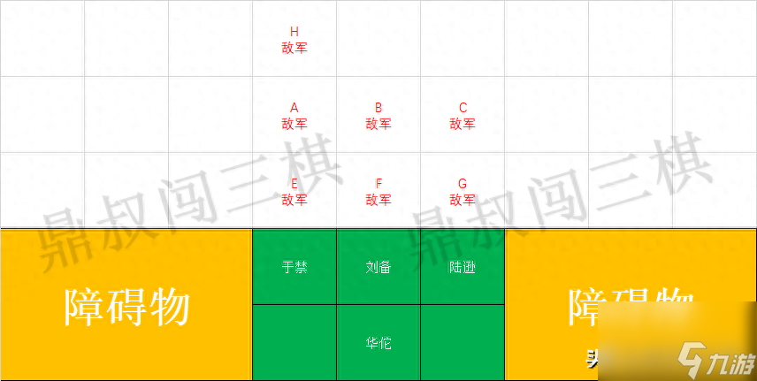 三国志战棋版开荒阵容如何选择？最稳的开荒阵容推荐