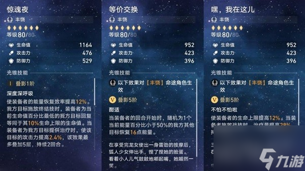 《崩坏星穹铁道》藿藿培养及配队分析 藿藿遗器\星魂推荐