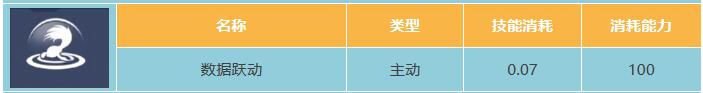 星球重启鲲属性玩法攻略