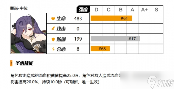 《崩坏3》大格蕾修圣痕推荐 天行绘星之卷用什么圣痕