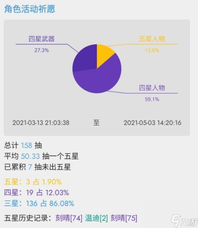 刻晴地位反转变卡池毒瘤，玩家肝两月痛斥被吃保底，无奈