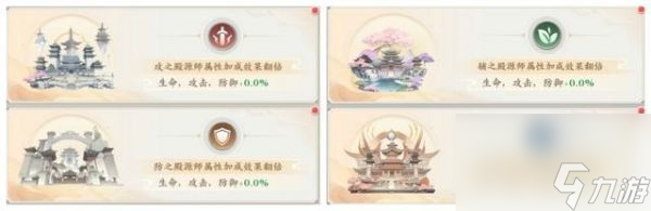 《元尊》气运怎么设定