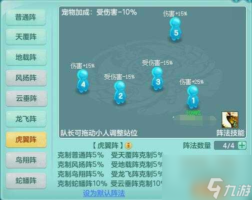 神武手游36天罡怎么打？三十六天罡击杀攻略「必看」