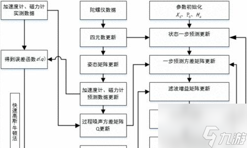 《解密悠久之树卡尔的秘密》（探究悠久之树卡尔的技能属性和强度测评）