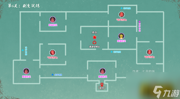 迷城战线剧变试炼通关攻略 原神迷城战线剧变试炼怎么过