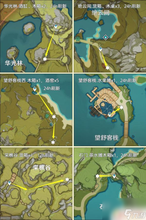 原神捡圣遗物狗粮路线 原神圣遗物狗粮路线图怎么获取