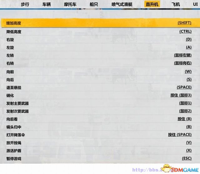 正当防卫3 图文全攻略 教程及主线剧情流程收集攻略