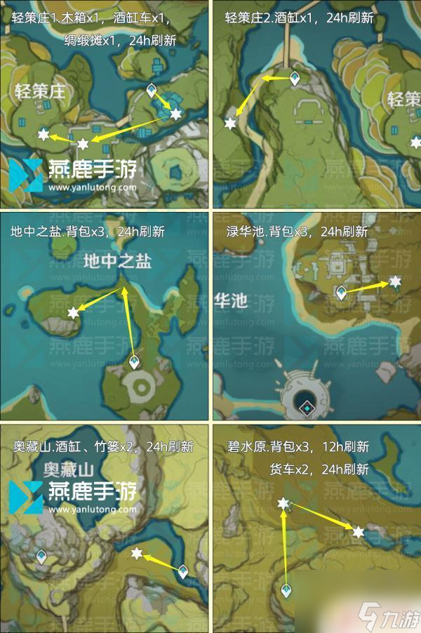 原神捡圣遗物狗粮路线 原神圣遗物狗粮路线图怎么获取